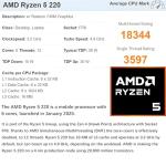 HP EliteBook G1 16" Laptop with AI Features