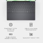 Dell XPS 13 9345 Laptop, Copilot+ AI PC (13.4" FHD+ 120Hz, Qualcomm Snapdragon X Elite, 16GB DDR5, 2TB SSD, 12-Core (> Intel i7-1355U)), Thin & Light, 27-Hour Battery, Wi-Fi 7, IR Webcam, Win 11 Pro