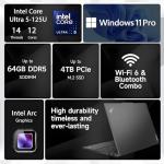 Lenovo 2026 New Generation 16" Touchscreen Thinkpad Business Laptop, Intel Core Ultra 5 125U, 32GB RAM, 1.5TB Storage(1TB SSD + 500GB External), Backlit Keyboard, Fingerprint Reader, Windows 11 Pro