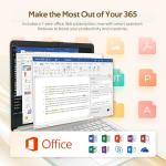 HP Stream 14" Laptop with AI Copilot, Flagship for Students & Business, 13th Gen Intel 4-Core, 4GB RAM, 1.12TB Storage (128GB UFS + 1TB Docking Station), Office 365 1-Year, Win 11 S, Willow Green