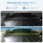 VALUCAM Dual-Lens 4K (8MP) TiOC Outdoor POE Camera - 2 x 4MP Duo 180° Panoramic Wide Angle AI Turret IP Camera, Dual Color Night, DMSS, Active Detterence, 2-Way Audio, Human/Vehicle Detection