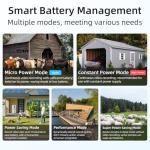 4G LTE Cellular Security Camera, No WiFi Solar Powered Security Camera, Auto Tracking, Color Night Vision, Motion Detection, 2 Way Audio, Built in SIM Card, Support Verizon/AT&T/T-Mobile(4 Pack)