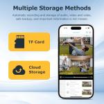 INQMEGA 4G LTE Solar Security Camera, 50X Optical Zoom, 6MP Dual-Screen Wireless Camera with Color Night Vision, PIR Motion Sensor, 2 Way Talk, Include 4G Card