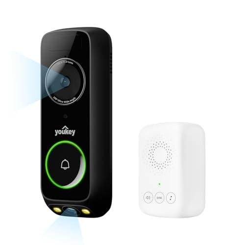 Link preview image