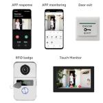 Wired Video Doorbell Apartment Intercom System, 1080P Doorbell Camera, 7-inch Touch Screen, Night Vision, Remote Unlock, Two-Way Intercom for Villa, Home, Office, with 1 Camera and 2 Monitors