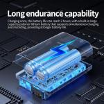 4k HD Mini Thumb Action Camera, Ultra Wide Angle Waterproof Wearable, Small Pro Capture Camera, with Night Vision, Audio & Video Recording, Used for Recording Skiing, Cycling and Hiking (White 128G)