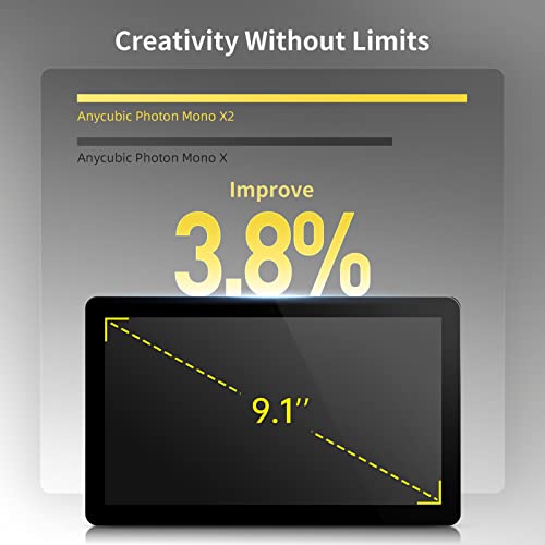 Anycubic Photon Mono X2 - 4K Resin 3D Printer