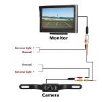 Wireless Backup Camera with 5" Night Vision Monitor
