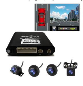 360° HD 1080P Panorama Car DVR Camera