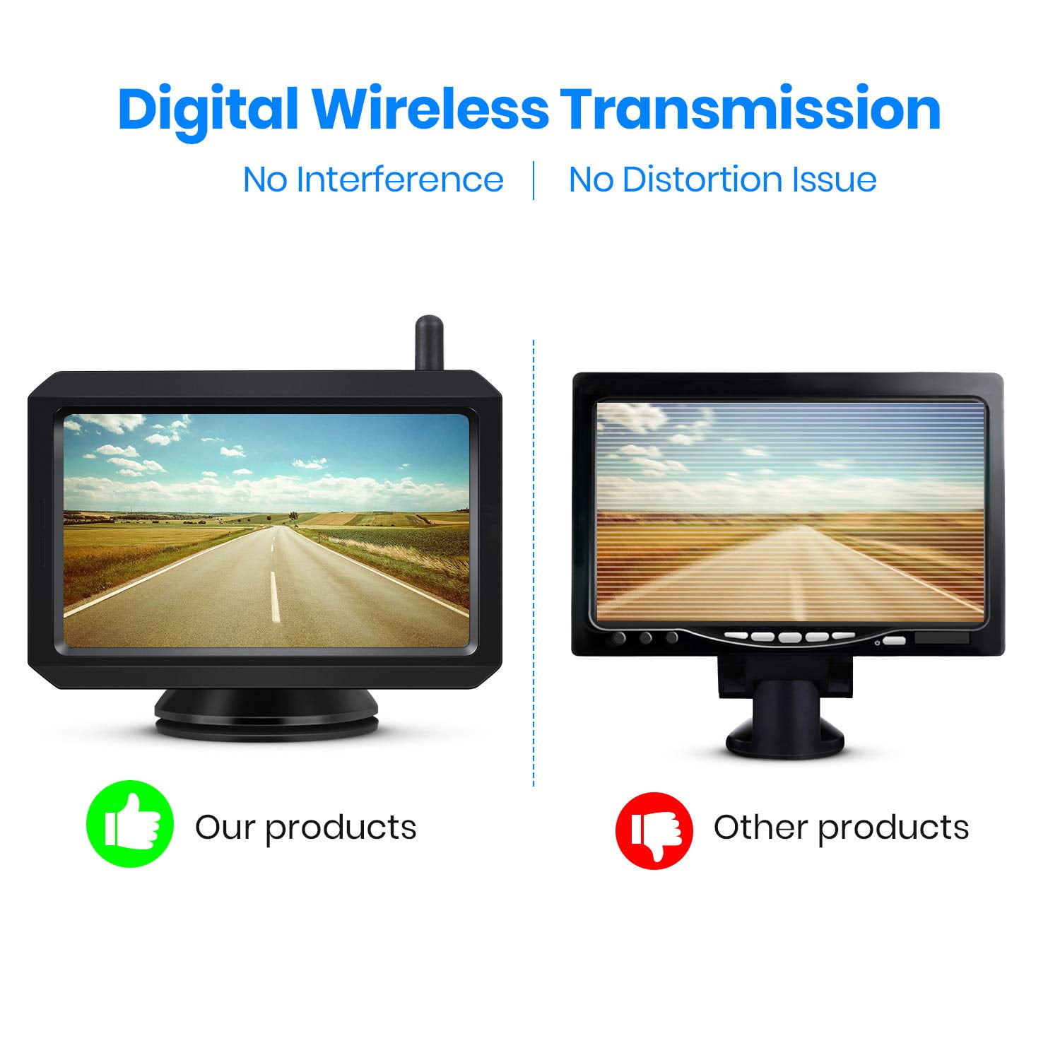 Wireless Backup Camera with 5'' Monitor Kit