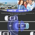 1080P Dual Lens Car Dash Camera with G-Sensor