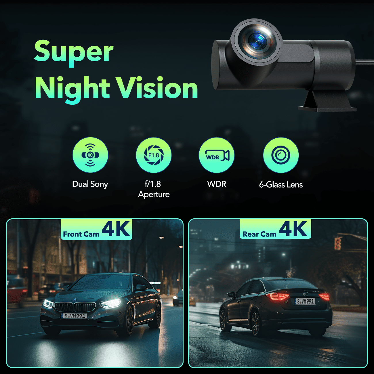 TOGUARD Dual 4K Dash Cam with Night Vision