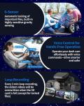 360° View 5 Channel Dash Cam Front and Rear with AI Driver Monitor System DMS, 4K Dash Camera for Cars, Built-in GPS WiFi Night Vision, Dashcam with 128G Card, 24/7 Parking Monitor Mode, V8 Ultra-5CH