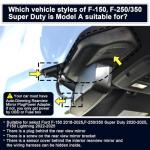 Mangoal F150 Dash Cam 4K Custom fit for Ford F150 2018-2025 F250/F350 Super Duty 2020-2025 XLT Lariat King Ranch Raptor Limited Platinum(Model A), UHD 2160P Video, WiFi, App, 128GB Card