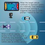 AlienRider M2PRO-204 Motorcycle Streaming Smart System,77G mmWave Radar Blind Spot Detection,Wireless CarPlay/Android Auto,Rear-View Streaming Lane Change Assist,1080P,G-Sensor(Host+Cameras+Radar)