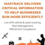 MasTrack 4G AI Dash Cam (4 Channel): Smarter Live Connectivity with Greater Visibility- User Friendly Dash Camera - Track Your Family Anywhere - GPS - Wireless Car Accessories