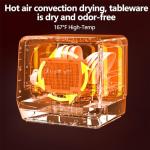 Countertop Dishwasher - No Water Tank Needed