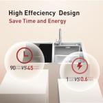 FOTILE SD2F Stainless Steel Kitchen In-Sink Dishwasher Combination, Heavy Gauge Bowl Dish Sanitizing, Energy-saving Countertop Dishwasher (SD2F-P3L)