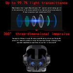 VR Headset for iPhone & Android Phones