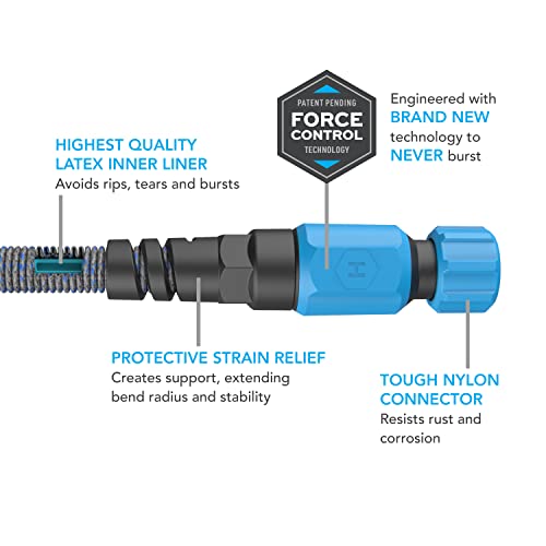 HydroTech 25 ft Flexible Expandable Garden Hose