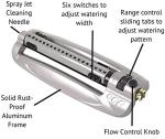 Rocky Mountain Metal Oscillating Lawn Sprinkler