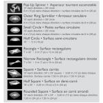 Dramm ColorStorm 9-Pattern Heavy-Duty Turret Sprinkler