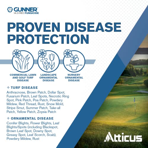 Gunner 14.3 MEC Fungicide for Lawn Diseases