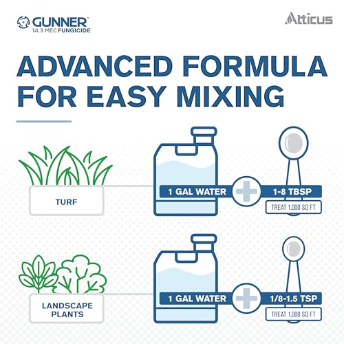 Gunner 14.3 MEC Fungicide for Lawn Diseases