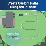 Orbit 58322 Garden Traveling Sprinkler