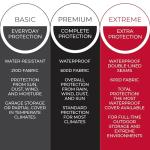 Universal Fit Heavy Duty Lawn Mower Cover, Black