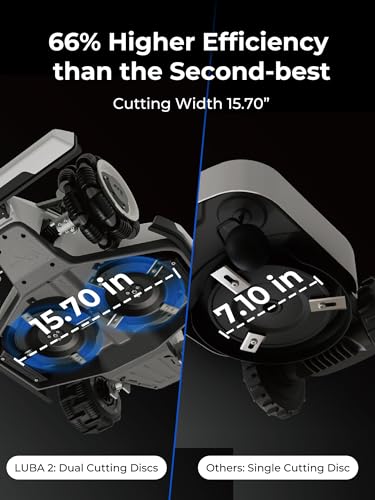 LUBA 2 AWD 3000H Robot Lawn Mower, APP-Controlled