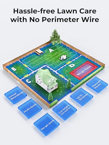 LUBA 2 AWD 3000H Robot Lawn Mower, APP-Controlled