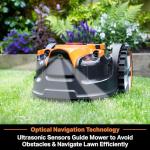 LawnMaster OcuMow™ Robot Mower for Small Yards