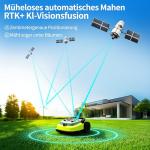 UBHOME Robot Lawn Mower, RTK+AI Vision Robotic Lawnmower for Accurate Navigation & Obstacle Avoidance, Perimeter Wire Free, Smart APP Control, Auto Grass Cutting for 1/4 Acre Lawns up to 55% Slopes