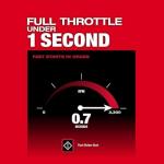 Milwaukee M18 Fuel 21" Self-Propelled Lawn Mower