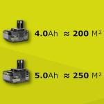 Ryobi 18V ONE+ 33cm Mulching Lawnmower Kit