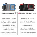 SeaLife SportDiver Underwater Smartphone Housing & Light