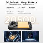 DOOGEE Smartphone – Powerful and Stylish Performance