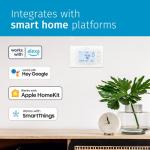 Emerson Sensi Smart Thermostat for Home Automation