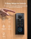 Smart Lock with Video Camera and Fingerprint Entry