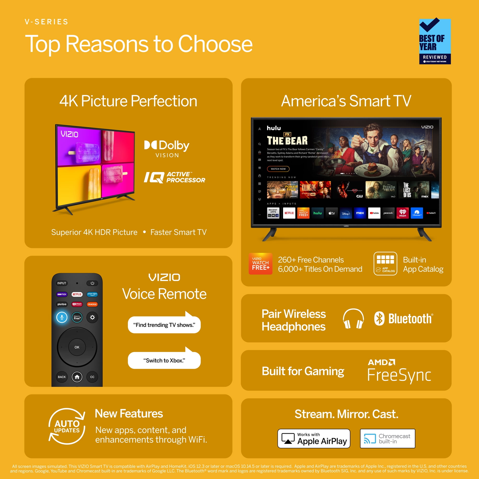 VIZIO 50-Inch 4K Smart TV with Voice Remote