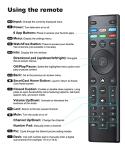 Universal Remote for VIZIO D, M, P, V Series TVs