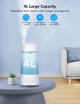 Govee Smart Humidifier with WiFi Control