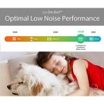 Smart LG Air Conditioner with Inverter Technology