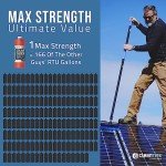 Solar Sheen Max - 32oz Solar Panel Cleaner