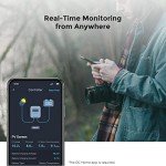 Renogy Smart Energy Monitor for Marine and RV