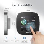 Renogy ONE Core Off-Grid Energy Monitoring Panel