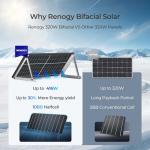 Renogy Bifacial 320W Solar Panels (2-Pack)