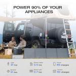 EF ECOFLOW Delta Ensemble 220W Solar Generator