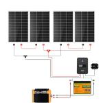 ECO-WORTHY 400W Complete Off-Grid Solar Kit